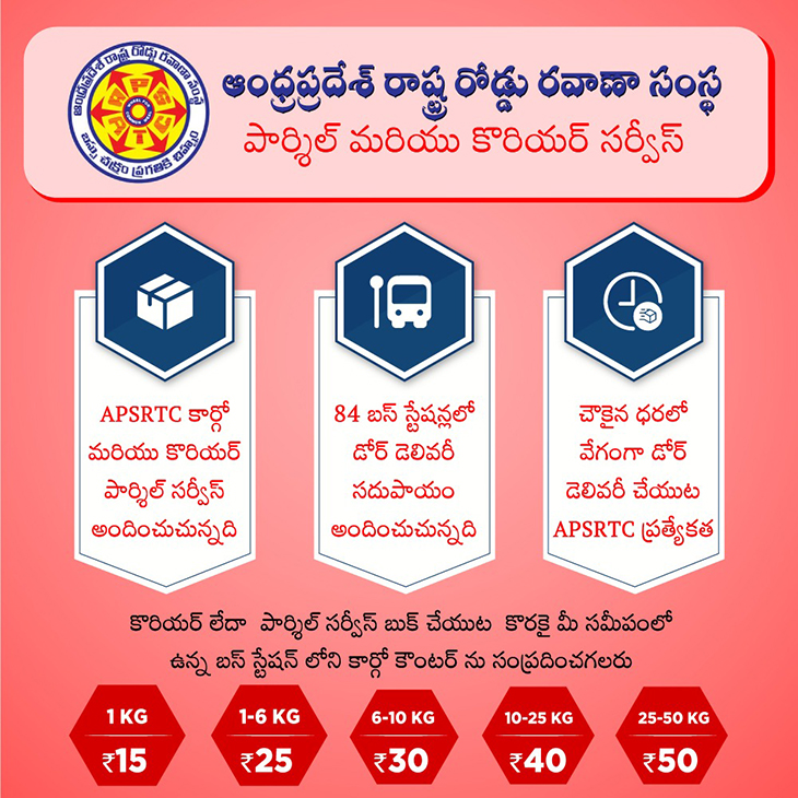 Andhra Pradesh State Road Transport Corporation (APSRTC)